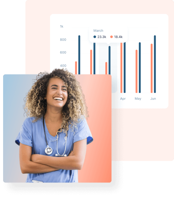 Alleviate Challenges and Scale Chronic Care